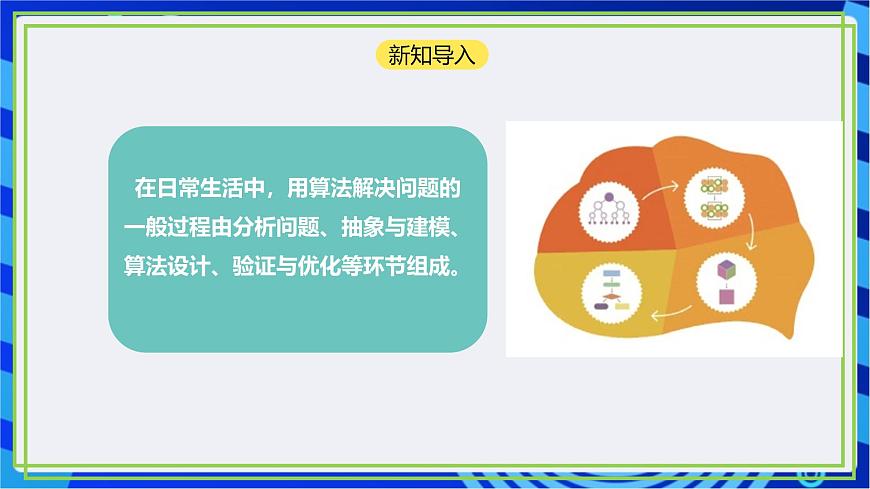 【新課標核心素養(yǎng)】浙教版（2023）信息技術五上10《問題分解》課件第2頁