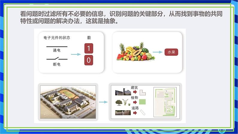 【新课标核心素养】浙教版(2023)信息技术五上11《问题的抽象》课件+教案07