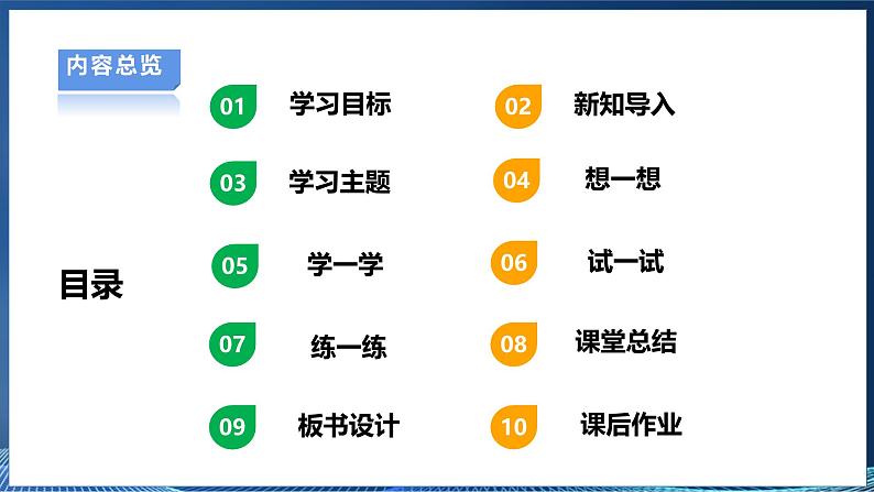【浙教版】三下信息技术 第2单元第6课《数字作品面面观》课件+教案+练习+素材02
