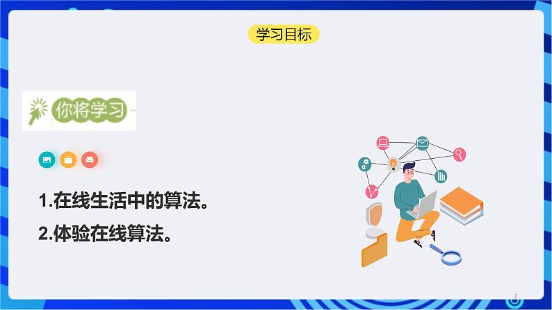 浙教版(2023)信息科技六上13《在线生活中的算法》课件02