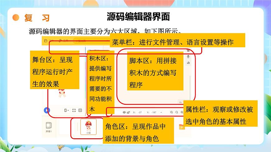 粵教B版小學(xué)信息技術(shù) 五年級(jí)上冊(cè)2《魔術(shù)表演》課件第3頁(yè)