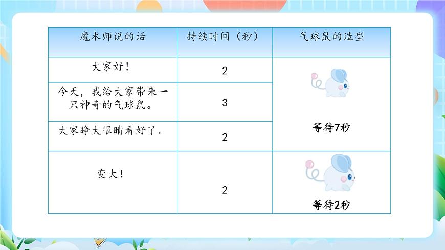 粵教B版小學(xué)信息技術(shù) 五年級(jí)上冊(cè)2《魔術(shù)表演》課件第6頁(yè)