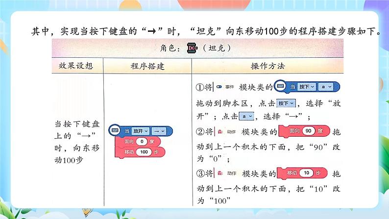 粤教B版小学信息技术 五年级上册3《收集宝石》课件第6页