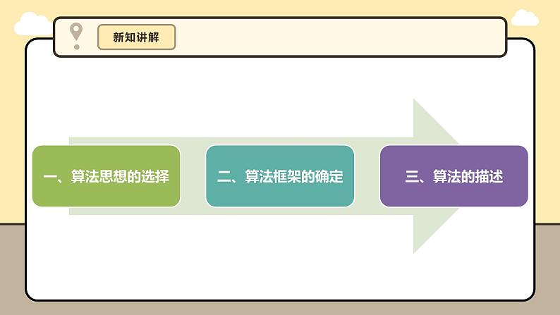 第3课 算法设计第7页
