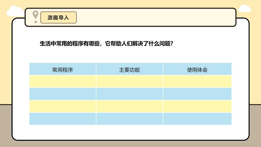 第4課  算法的程序體驗第5頁