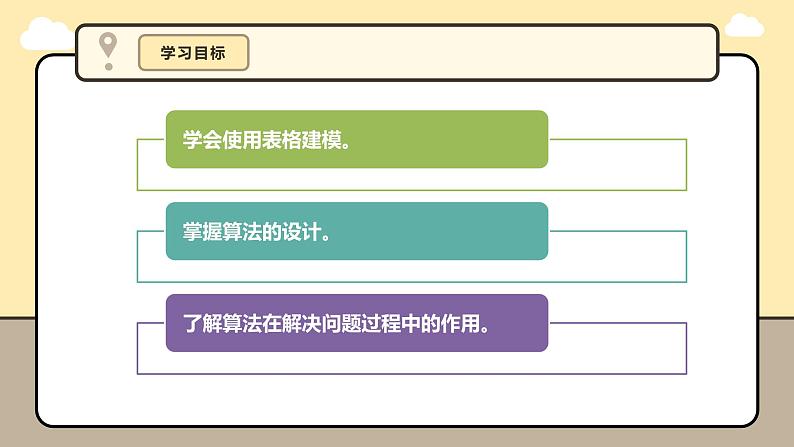 第6课 猜数字算法设计第4页