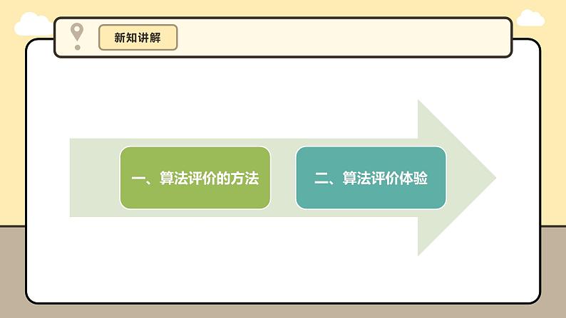 第9课 算法的评价方法第7页