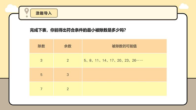 第11课 韩信点兵筛选法的实现第5页