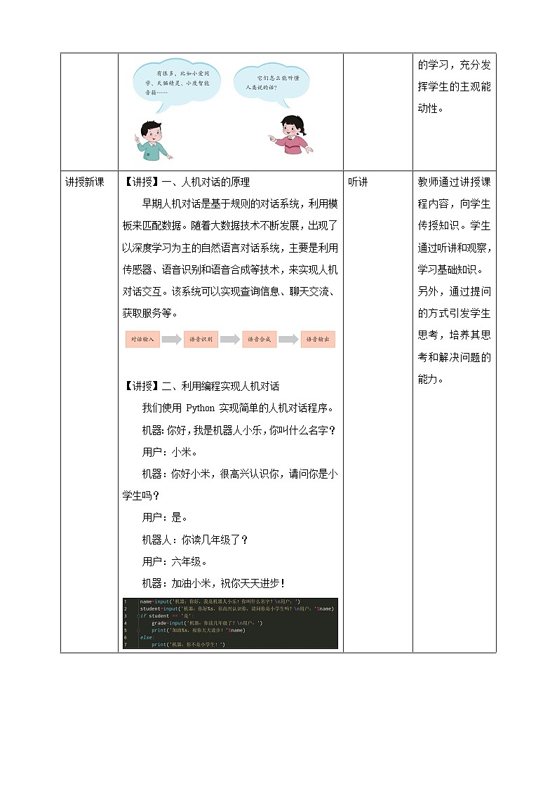 第15課  人機對話的實現(xiàn)第2頁