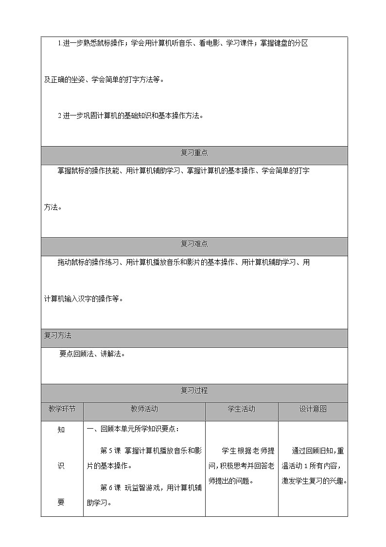 2024秋人教版小学信息技术上册三年级(上)活动一 初步知识与基本操作 (第二课时)复习教案第2页