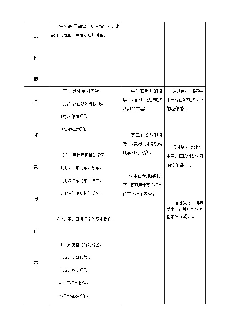 2024秋人教版小学信息技术上册三年级(上)活动一 初步知识与基本操作 (第二课时)复习教案第3页
