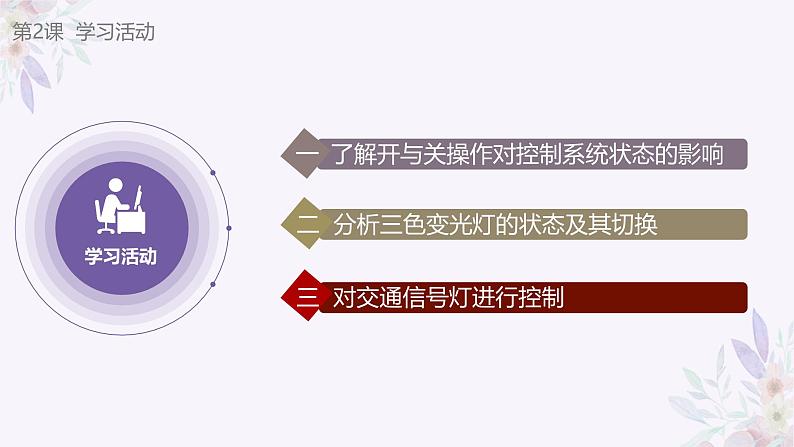 义务教育版(2024)信息技术 六年级全一册 第一单元 第2课《一分为二开与关》课件第5页