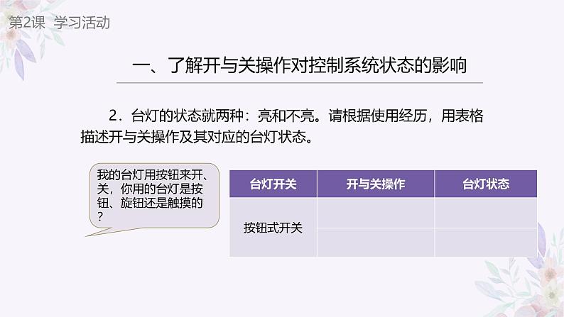 义务教育版(2024)信息技术 六年级全一册 第一单元 第2课《一分为二开与关》课件第8页