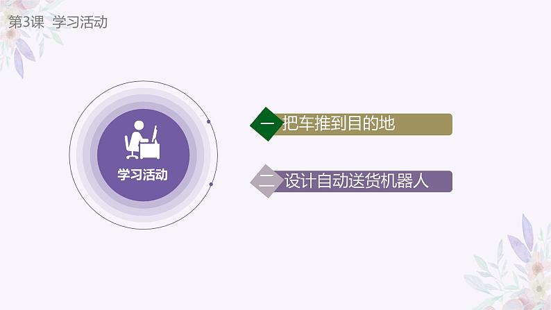 义务教育版(2024)信息技术 六年级全一册 第一单元 第3课《我是小小控制员》课件第7页