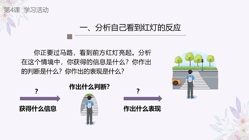 义务教育版(2024)信息技术 六年级全一册 第一单元 第4课《输入输出与计算》课件第5页