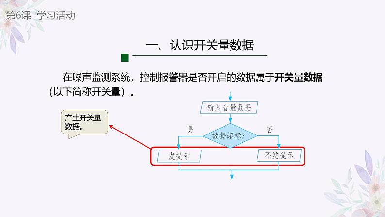 义务教育版(2024)信息技术 六年级全一册 第二单元 第6课《开关量的真与假》课件第8页