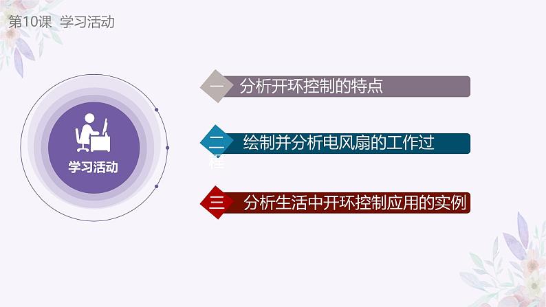 义务教育版(2024)信息技术 六年级全一册 第三单元 第10课《开环控制应用广》课件第6页