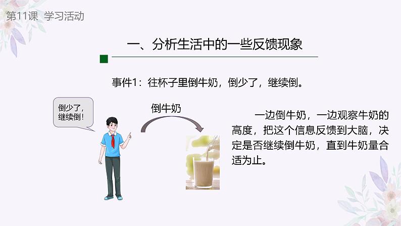 义务教育版(2024)信息技术 六年级全一册 第三单元 第11课《通过反馈知效果》课件第8页