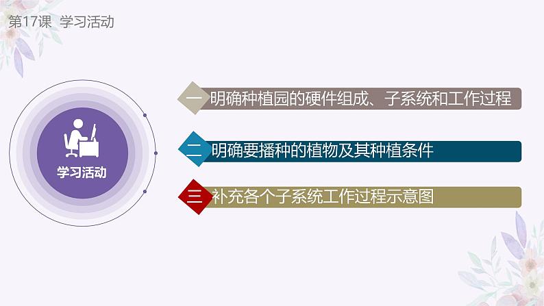 义务教育版(2024)信息技术 六年级全一册 第五单元 第17课《设计我的种植园》课件第5页