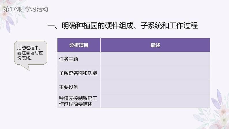义务教育版(2024)信息技术 六年级全一册 第五单元 第17课《设计我的种植园》课件第7页