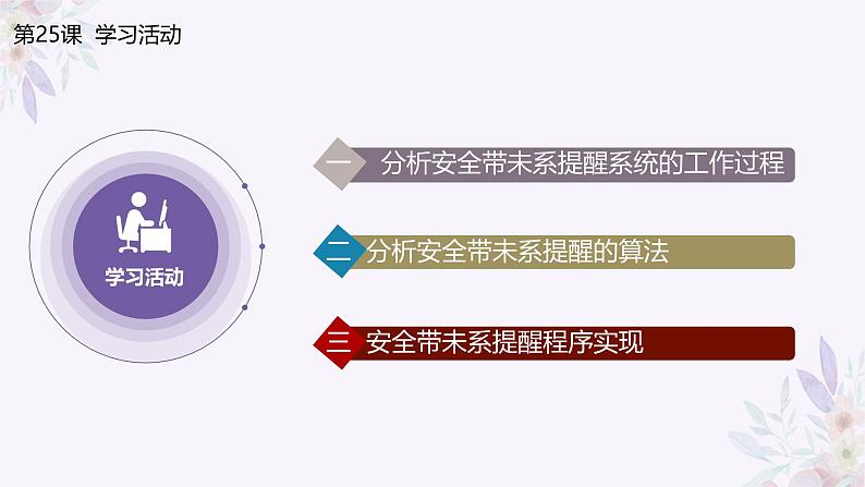 义务教育版(2024)信息技术 六年级全一册 第七单元 第25课《安全带未系提醒》课件第7页