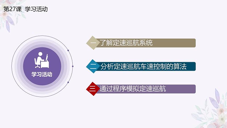义务教育版(2024)信息技术 六年级全一册 第七单元 第27课《定速巡航的控制》课件第4页