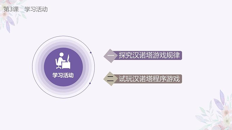 义务教育版(2024)信息技术 五年级全一册 第一单元 第3课《游戏体验寻规律》课件第5页