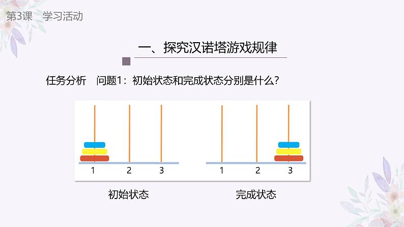 义务教育版(2024)信息技术 五年级全一册 第一单元 第3课《游戏体验寻规律》课件第8页