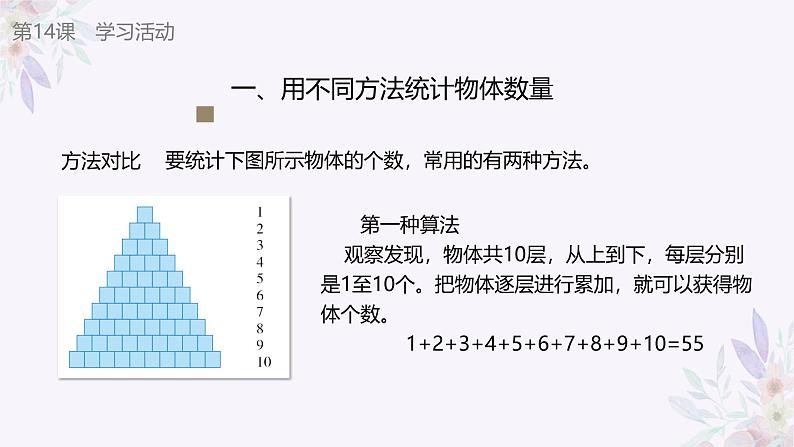 义务教育版(2024)信息技术 五年级全一册 第四单元 第14课《算法效率比一比》课件第6页