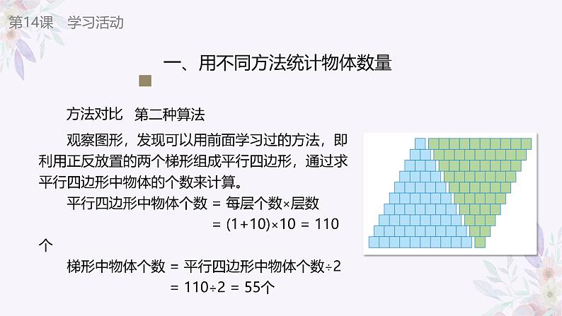 义务教育版(2024)信息技术 五年级全一册 第四单元 第14课《算法效率比一比》课件第7页