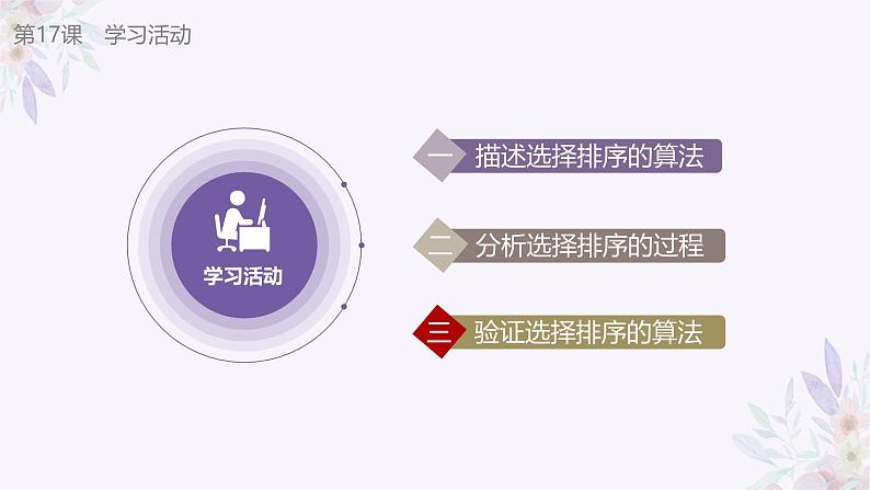 义务教育版(2024)信息技术 五年级全一册 第五单元 第17课《选择排序轻松做》课件第6页