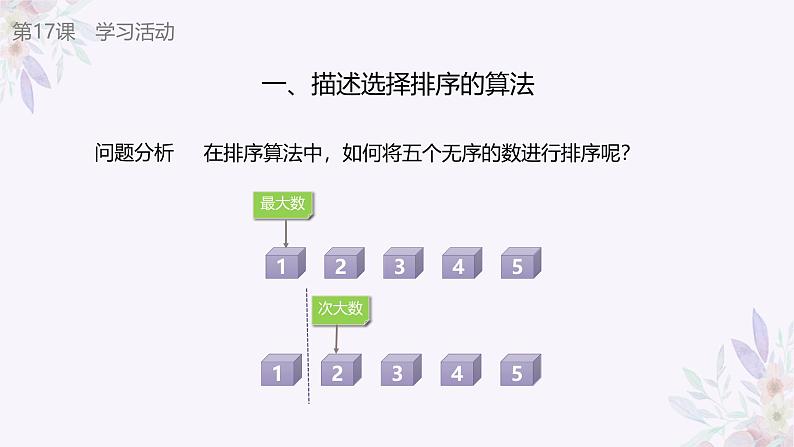 义务教育版(2024)信息技术 五年级全一册 第五单元 第17课《选择排序轻松做》课件第8页