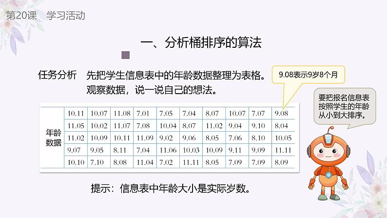 义务教育版(2024)信息技术 五年级全一册 第五单元 第20课《化大为小桶排序》课件第6页