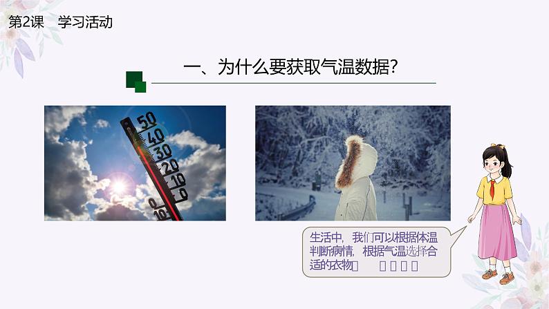 义务教育版(2024)信息技术 四年级全一册 第一单元第2课《获取数据有方法》课件第7页