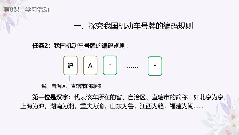 义务教育版(2024)信息技术 四年级全一册 第二单元 第8课《编码管理我知道》课件08