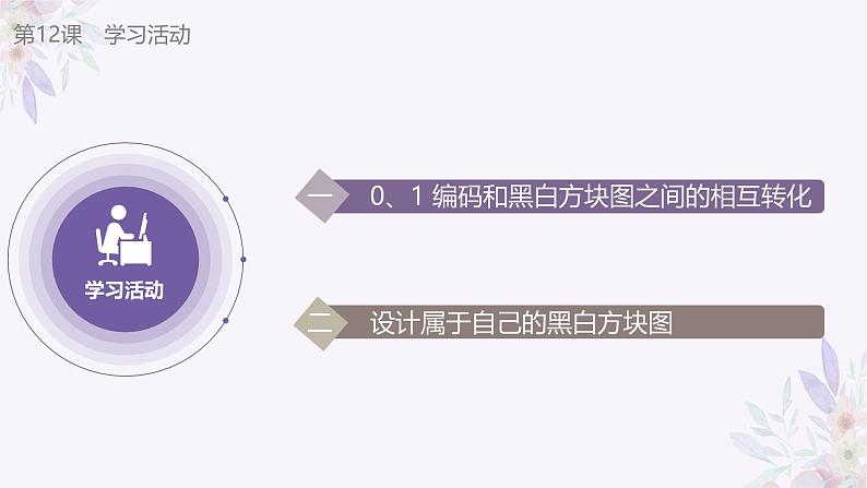 义务教育版(2024)信息技术 四年级全一册 第三单元 第12课《二值的黑白图像》课件05