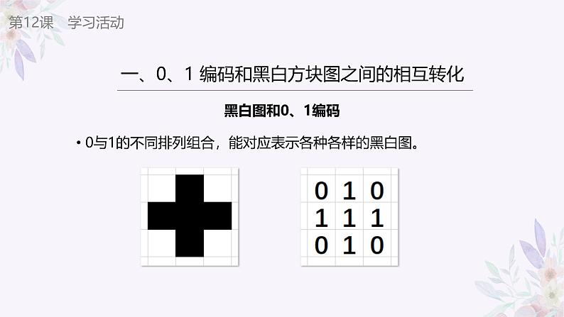 义务教育版(2024)信息技术 四年级全一册 第三单元 第12课《二值的黑白图像》课件07