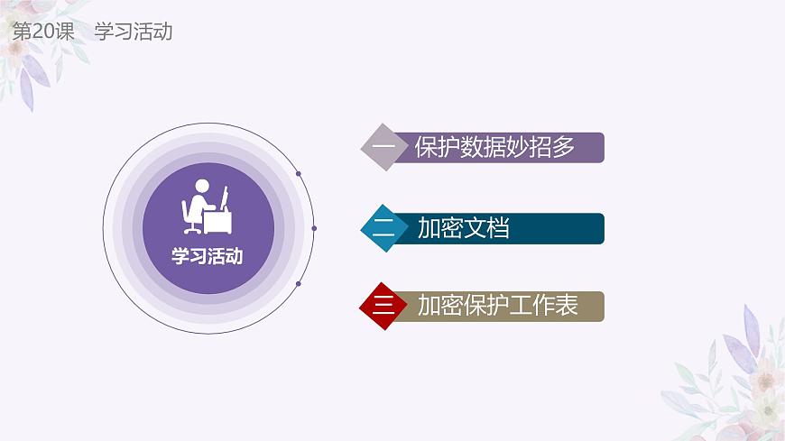 義務教育版(2024)信息技術 四年級全一冊 第四單元 第20課《保護數(shù)據(jù)小妙招》課件第6頁