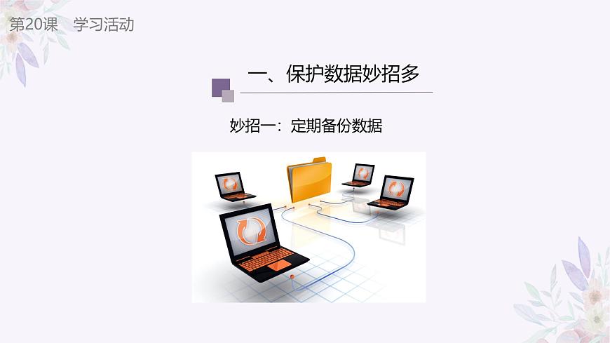 義務教育版(2024)信息技術 四年級全一冊 第四單元 第20課《保護數(shù)據(jù)小妙招》課件第7頁