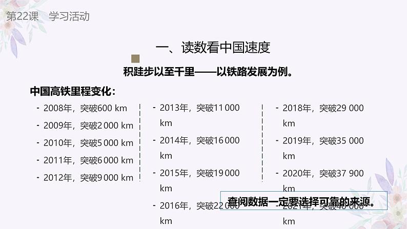 义务教育版(2024)信息技术 四年级全一册 第五单元 第22课《探寻趋势与规律》课件08