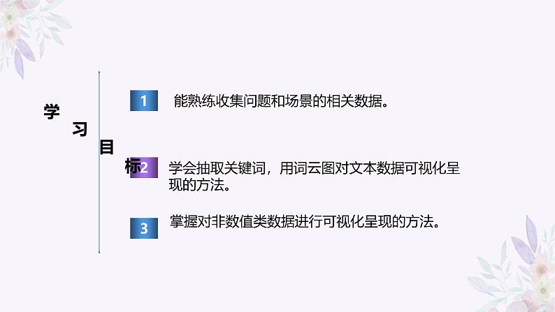 义务教育版(2024)信息技术 四年级全一册 第五单元 第24课《抽取文本汇词云》课件第2页