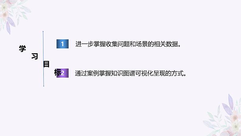 义务教育版(2024)信息技术 四年级全一册 第五单元 第25课《知识图谱来帮忙》课件02