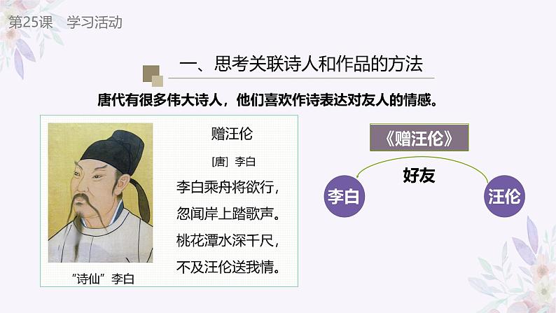 义务教育版(2024)信息技术 四年级全一册 第五单元 第25课《知识图谱来帮忙》课件08