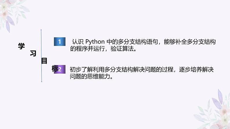 义务教育版(2024)五年级全一册第12课《闰年平年我知道(2)》ppt第2页