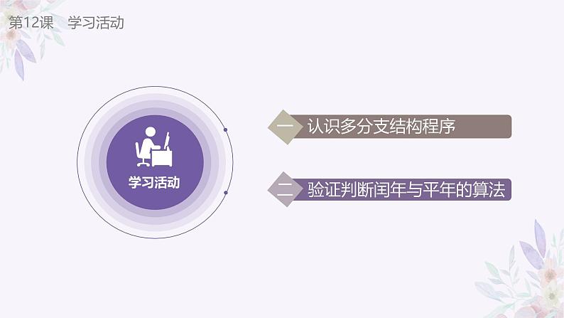 义务教育版(2024)五年级全一册第12课《闰年平年我知道(2)》ppt第4页