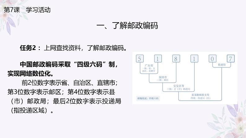 义务教育版(2024)四年级全一册第7课《数字编码随处见》ppt课件08