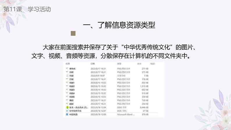 义务教育版(2024)三年级全一册第11课《整理信息资源》ppt课件第6页