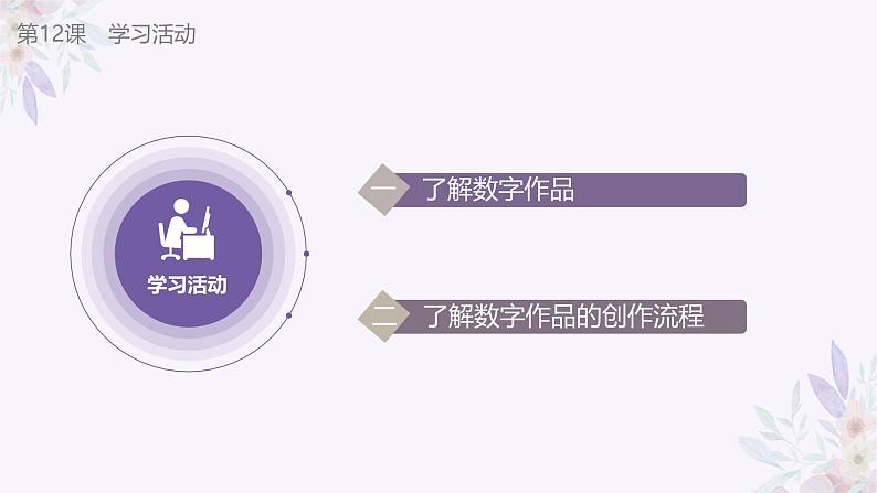 义务教育版(2024)三年级全一册第12课《认识数字作品》ppt课件05