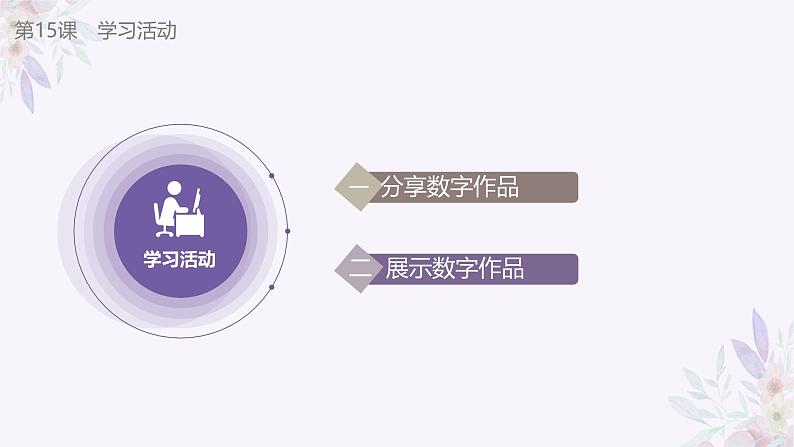 义务教育版(2024)三年级全一册第15课《展示数字作品》ppt课件05