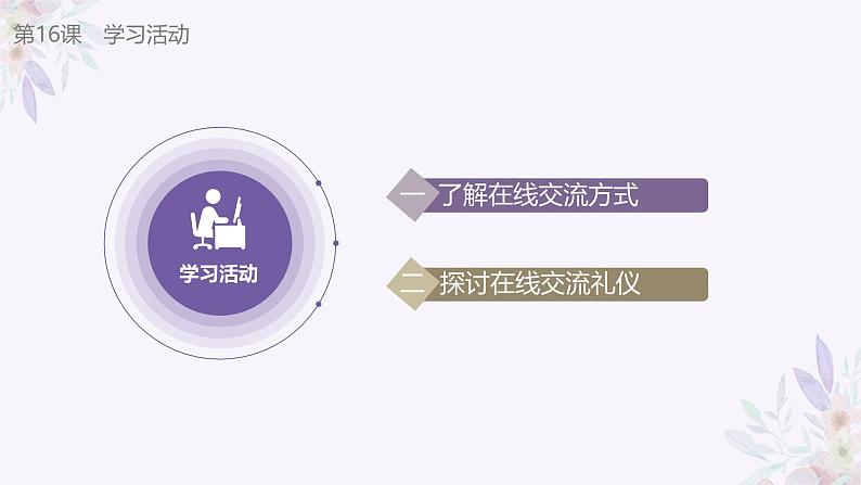 义务教育版(2024)三年级全一册第16课《畅享在线交流》ppt课件第7页